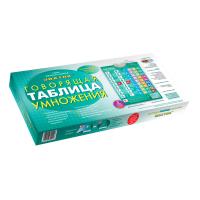 Электронный плакат Таблица умножения